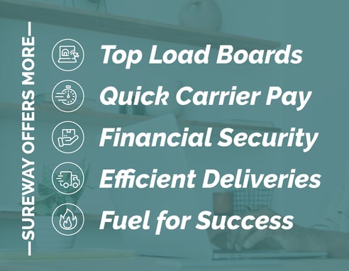 Benefits of Sureway